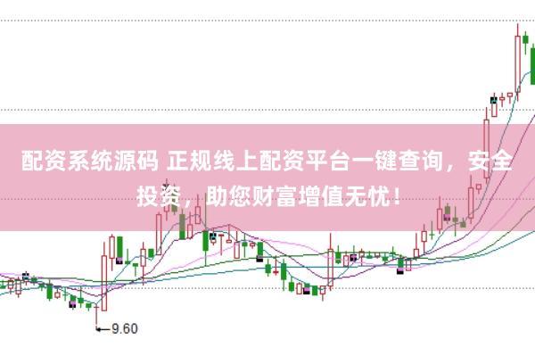 配资系统源码 正规线上配资平台一键查询，安全投资，助您财富增值无忧！
