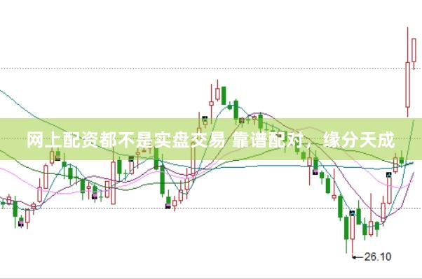 网上配资都不是实盘交易 靠谱配对，<a href=