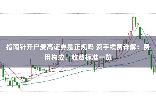 指南针开户麦高证券是正规吗 资手续费详解：费用构成、收费标准一览