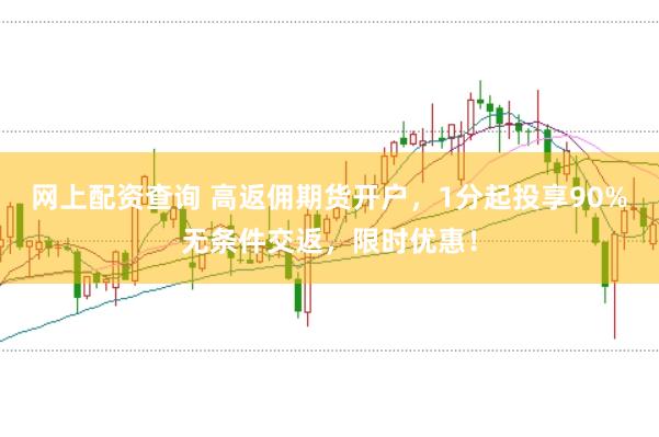 网上配资查询 高返佣期货开户，1分起投享90%无条件交返，限时优惠！