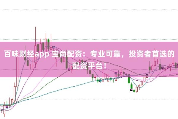 百味财经app 宝尚配资：专业可靠，投资者首选的配资平台！