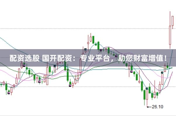 配资选股 国开配资：专业平台，助您财富增值！
