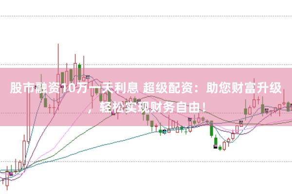 股市融资10万一天利息 超级配资：助您财富升级，轻松实现财务自由！