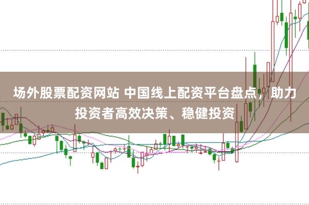 场外股票配资网站 中国线上配资平台盘点，助力投资者高效决策、稳健投资