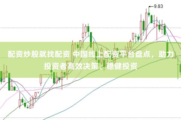 配资炒股就找配资 中国线上配资平台盘点，助力投资者高效决策、稳健投资