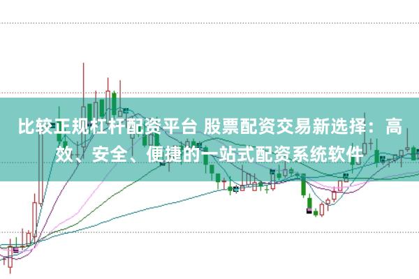 比较正规杠杆配资平台 股票配资交易新选择：高效、安全、便捷的一站式配资系统软件