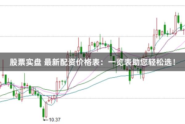 股票实盘 最新配资价格表：一览表助您轻松选！