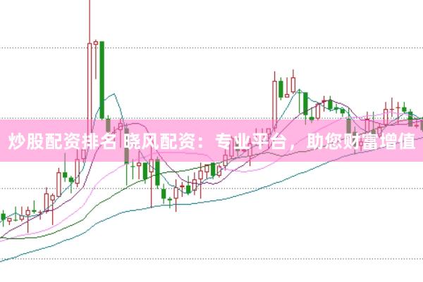炒股配资排名 晓风配资：专业平台，助您财富增值