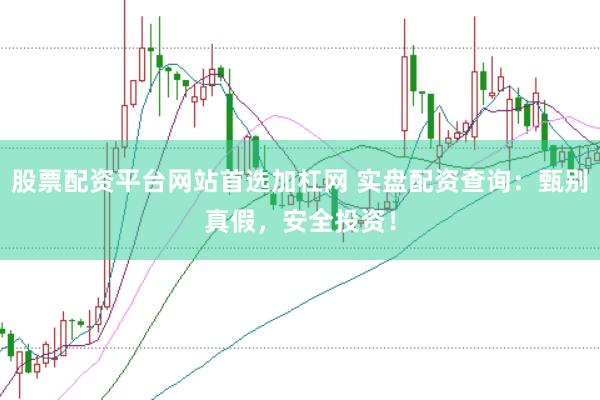股票配资平台网站首选加杠网 实盘配资查询：甄别真假，安全投资！