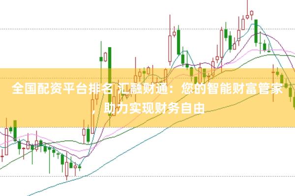 全国配资平台排名 汇融财通：您的智能财富管家，助力实现财务自由