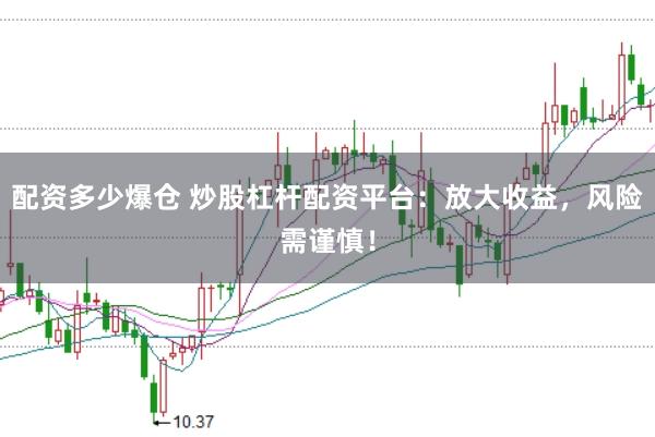 配资多少爆仓 炒股杠杆配资平台：放大收益，风险需谨慎！