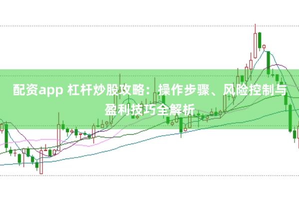 配资app 杠杆炒股攻略：操作步骤、风险控制与盈利技巧全解析