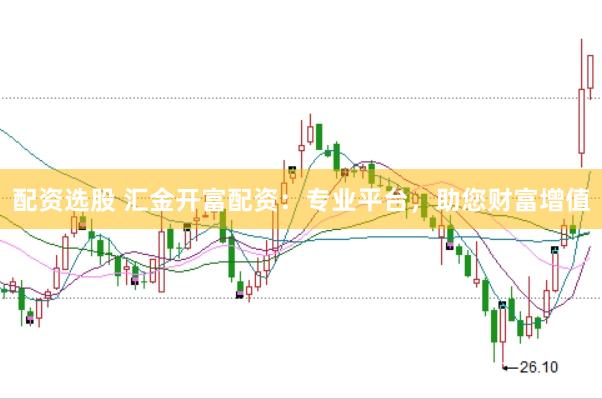 配资选股 汇金开富配资：专业平台，助您财富增值