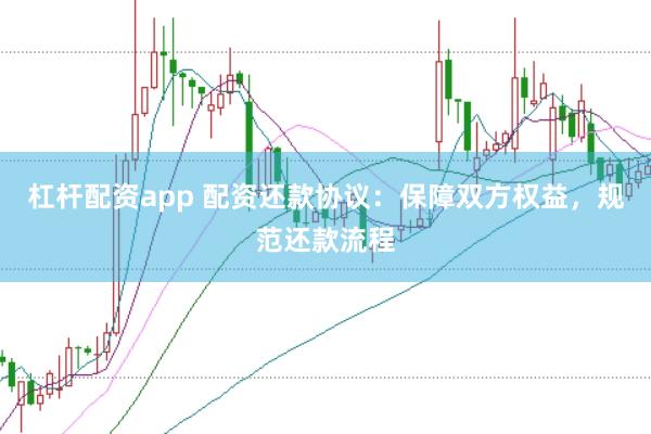 杠杆配资app 配资还款协议：保障双方权益，规范还款流程