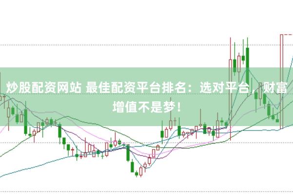 炒股配资网站 最佳配资平台排名：选对平台，财富增值不是梦！