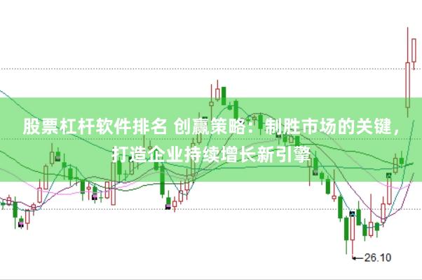 股票杠杆软件排名 创赢策略：制胜市场的关键，打造企业持续增长新引擎