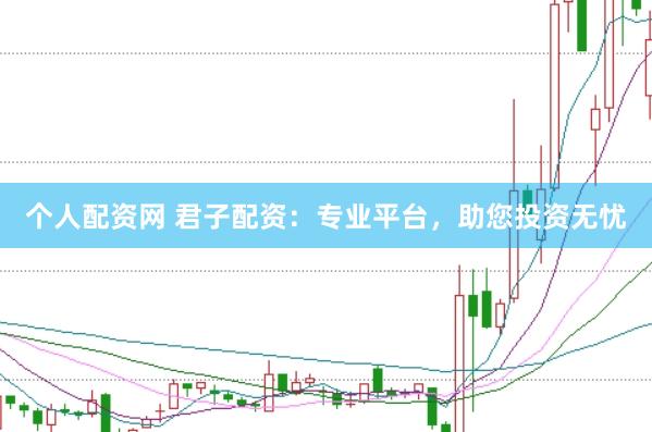 个人配资网 君子配资:专业平台,助您投资无忧