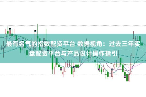最有名气的指数配资平台 数据视角:过去三年实盘配资平台与产品设计操作指引