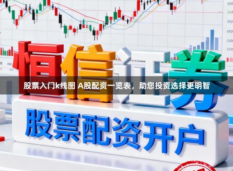 股票入门k线图 A股配资一览表，助您投资选择更明智