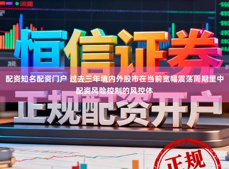 配资知名配资门户 过去三年境内外股市在当前宽幅震荡周期里中配资风险控制的风控体